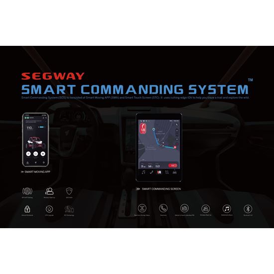 Indoor Smart Commanding System Light Box