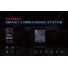 Indoor Smart Commanding System Light Box