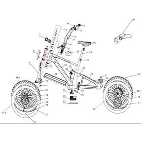 All Parts