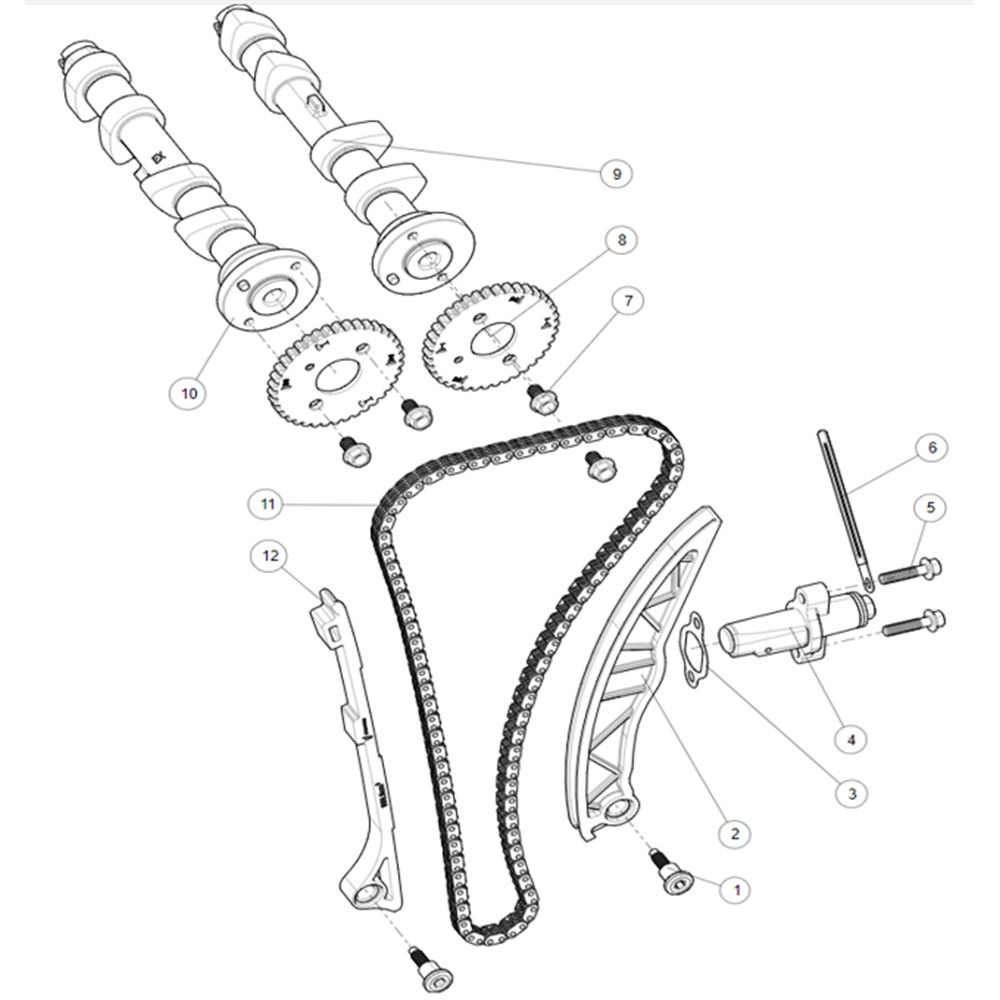 Gas distribution