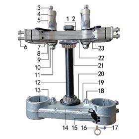 Triple Clamp