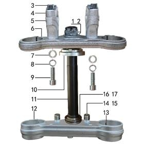 TRIPLE CLAMP SYSTEM