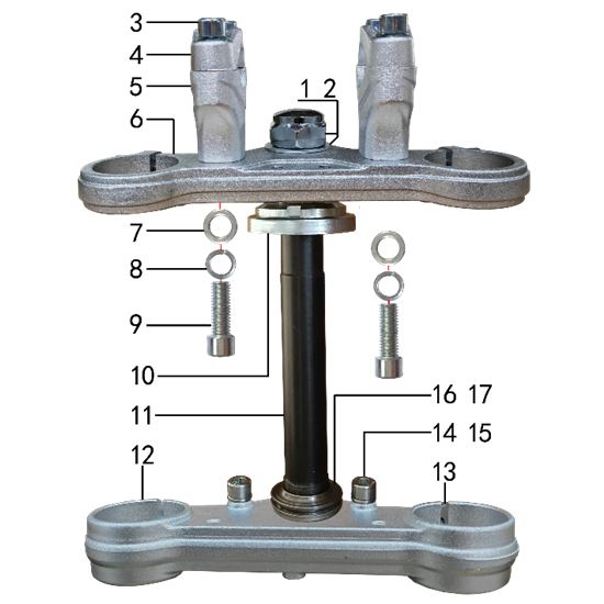 TRIPLE CLAMP SYSTEM