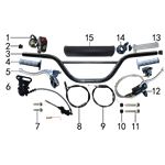 HANDLEBAR & CONTROLS