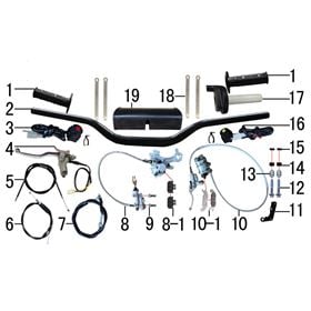 Handlebar & Controls