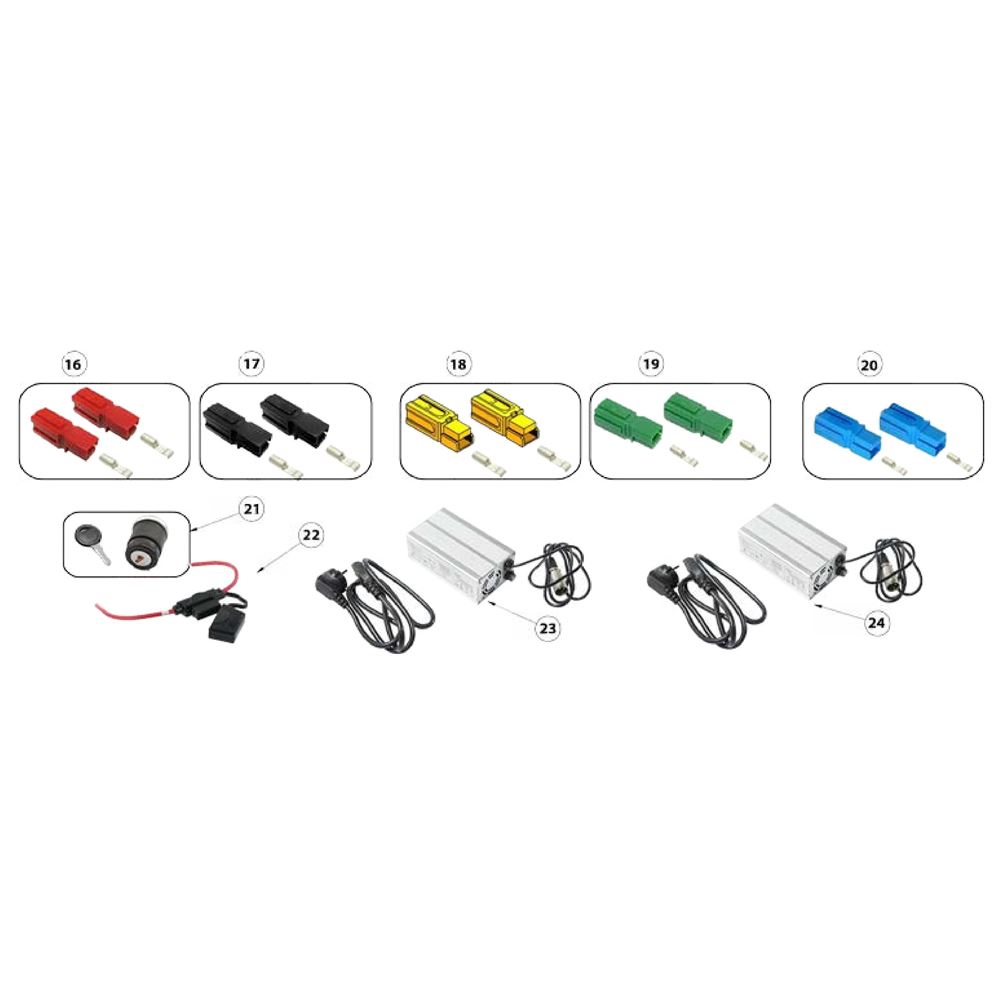 ELECTRICS & CHARGER