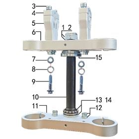 TRIPLE CLAMP SYSTEM