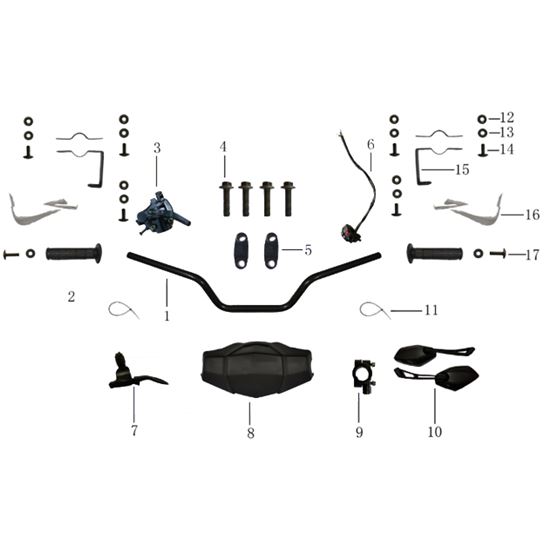 HANDLEBARS & CONTROLS