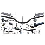 Handlebars & Controls