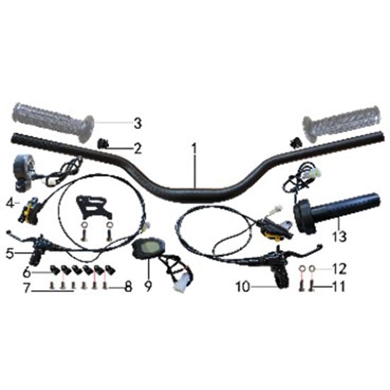 Handlebars & Controls