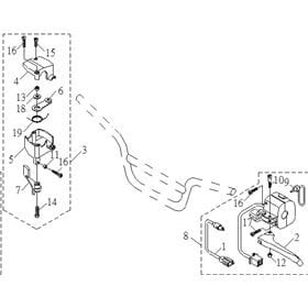 Handlebar Controls