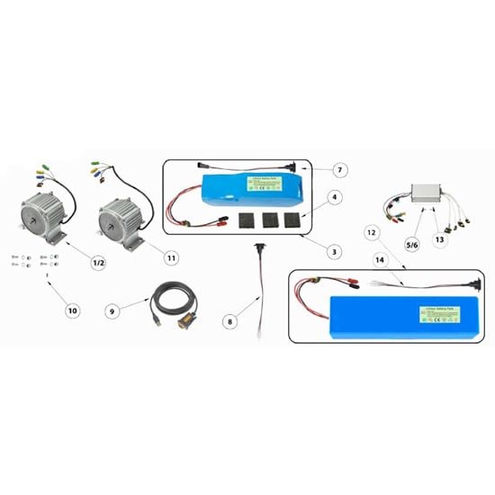 BATTERY, MOTOR & CONTROLLER