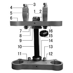 Triple Clamp