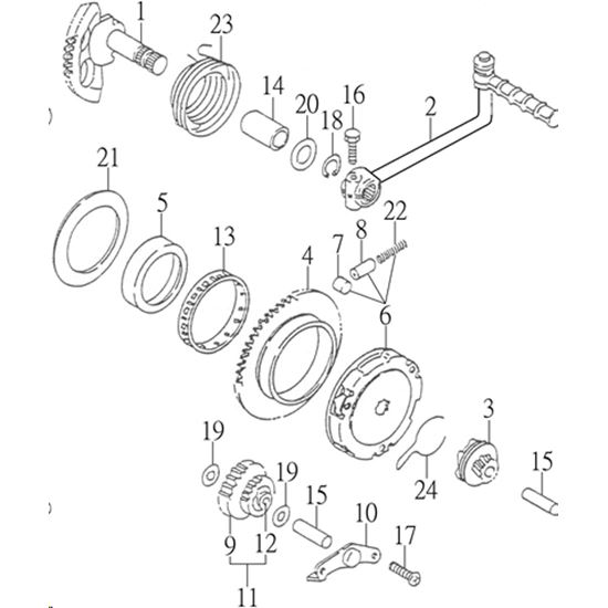 STARTER CLUTCH & KICKSTART