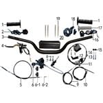 Handlebar & Controls