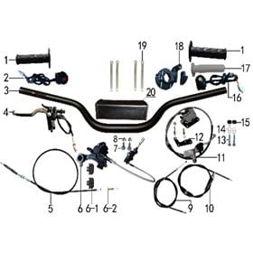 Handlebar & Controls