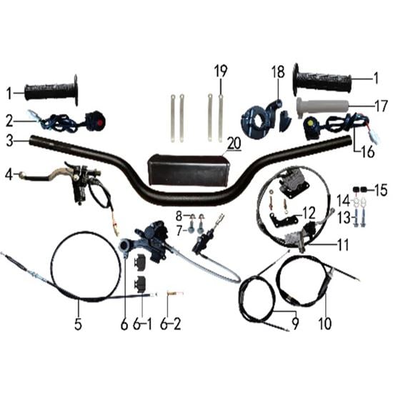 Handlebar & Controls