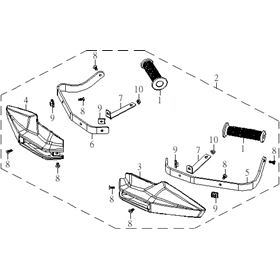 Handguards