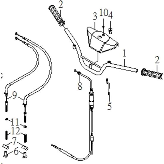 HANDLEBAR & CABLES