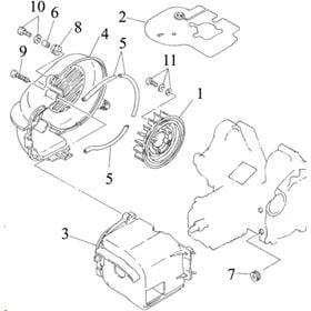 Air Shroud & Fan