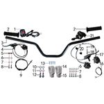 Handlebar and Controls