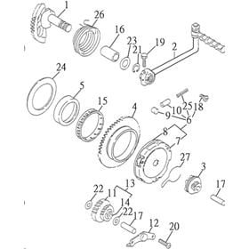 Starter Clutch & Kickstart