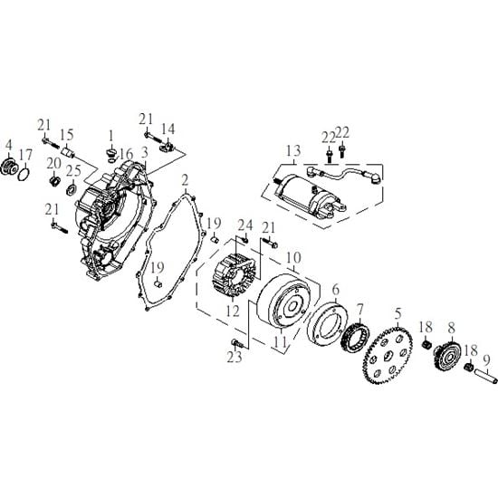 STARTER MOTOR, MAGNETO