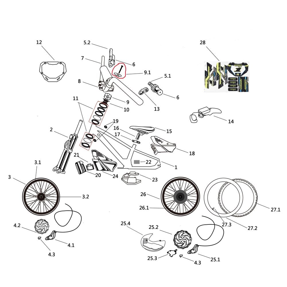All Parts