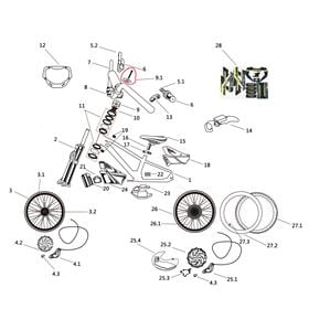All Parts