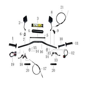 HANDLEBAR & CONTROLS