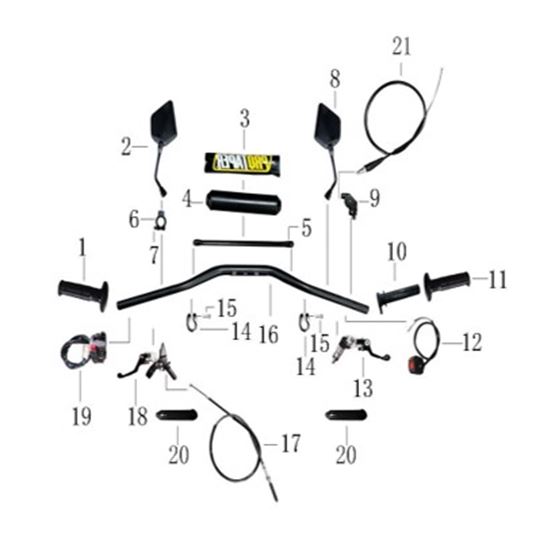 HANDLEBAR & CONTROLS