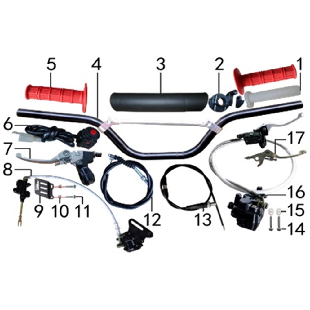 Handlebar & Controls