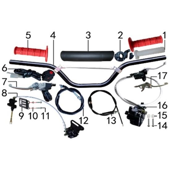 Handlebar & Controls