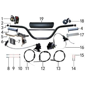 HANDLEBAR & CONTROLS