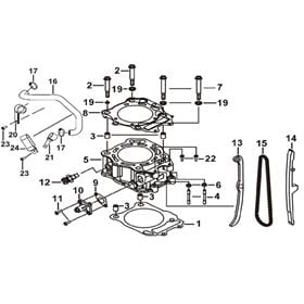 Cylinder
