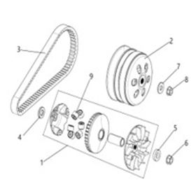 Drive System, CVT