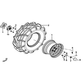 Middle Wheel, Rear Wheel