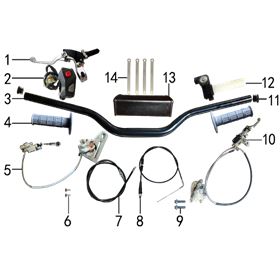 HANDLEBAR & CONTROLS