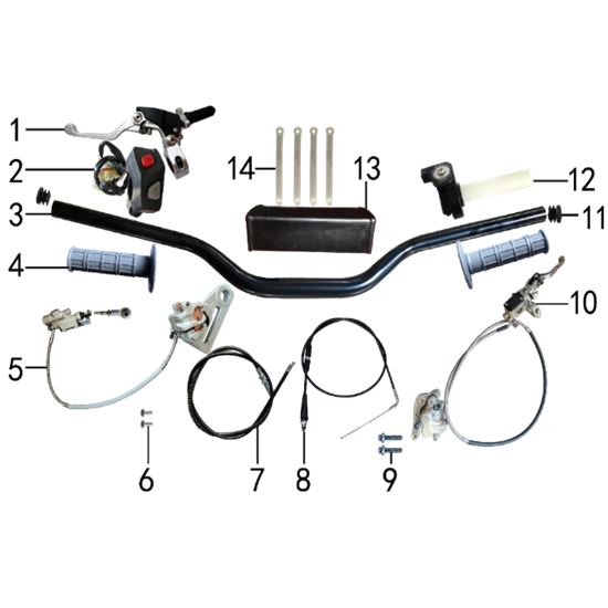 HANDLEBAR & CONTROLS