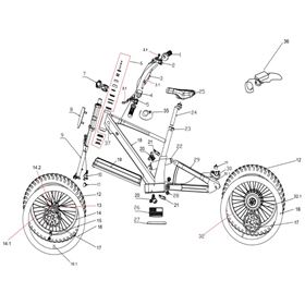 All Parts