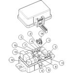 FUSE BOX