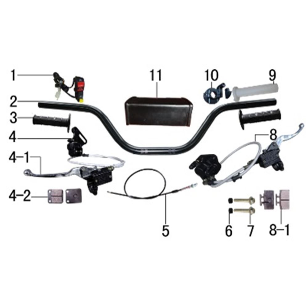 Handlebar & Controls