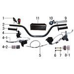 Handlebar & Controls