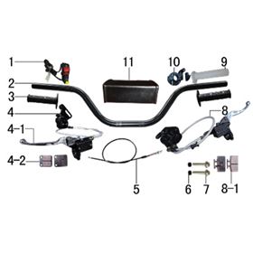 Handlebar & Controls