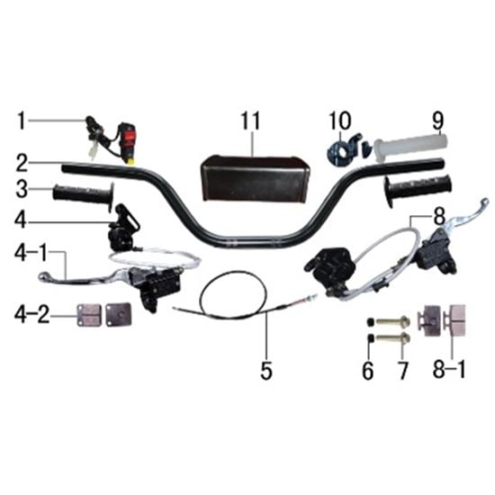 Handlebar & Controls