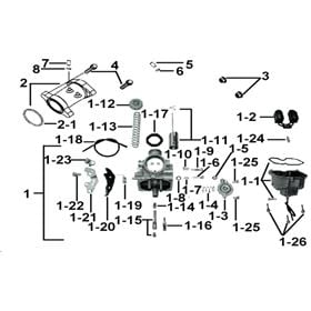 Carburettor