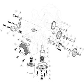 Lubrication System