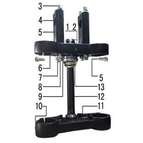Triple Clamp