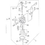 CARBURETTOR