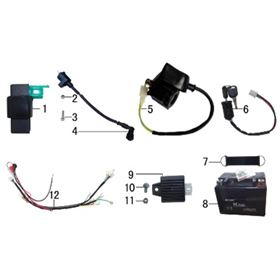 Electrics